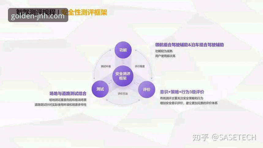 金年会最新网址评测 金年会最新网址评测:技术视角下的平台安全与功能详解