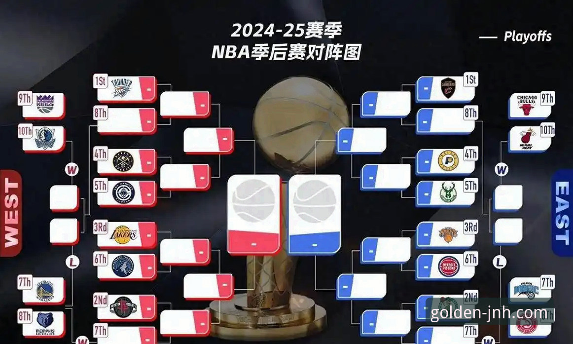 金年会平台安全吗评测 如何通过一场NBA对攻盛宴,重新定义你的观赛体验?
