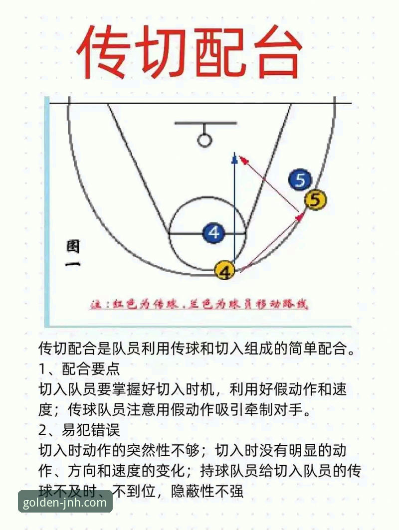 从世界杯球荒到4球大胜：西班牙队战术调整实用技巧与观赛必备知识